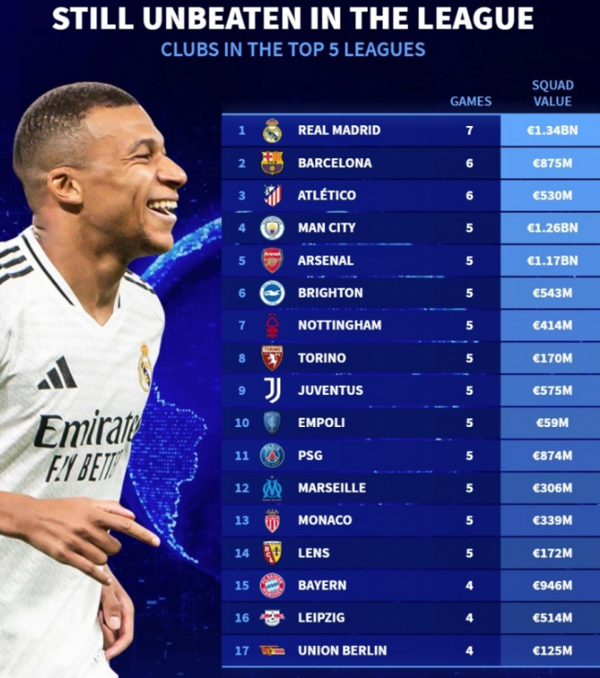 三方混战 三方混战